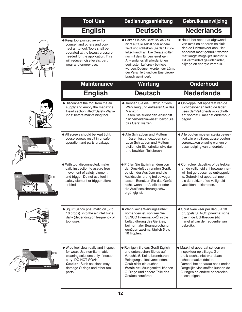 English, Deutsch nederlands, Nederlands deutsch english | Tool use bedienungsanleitung gebruiksaanwijzing, Maintenance wartung onderhoud | Senco SFW09 User Manual | Page 12 / 29