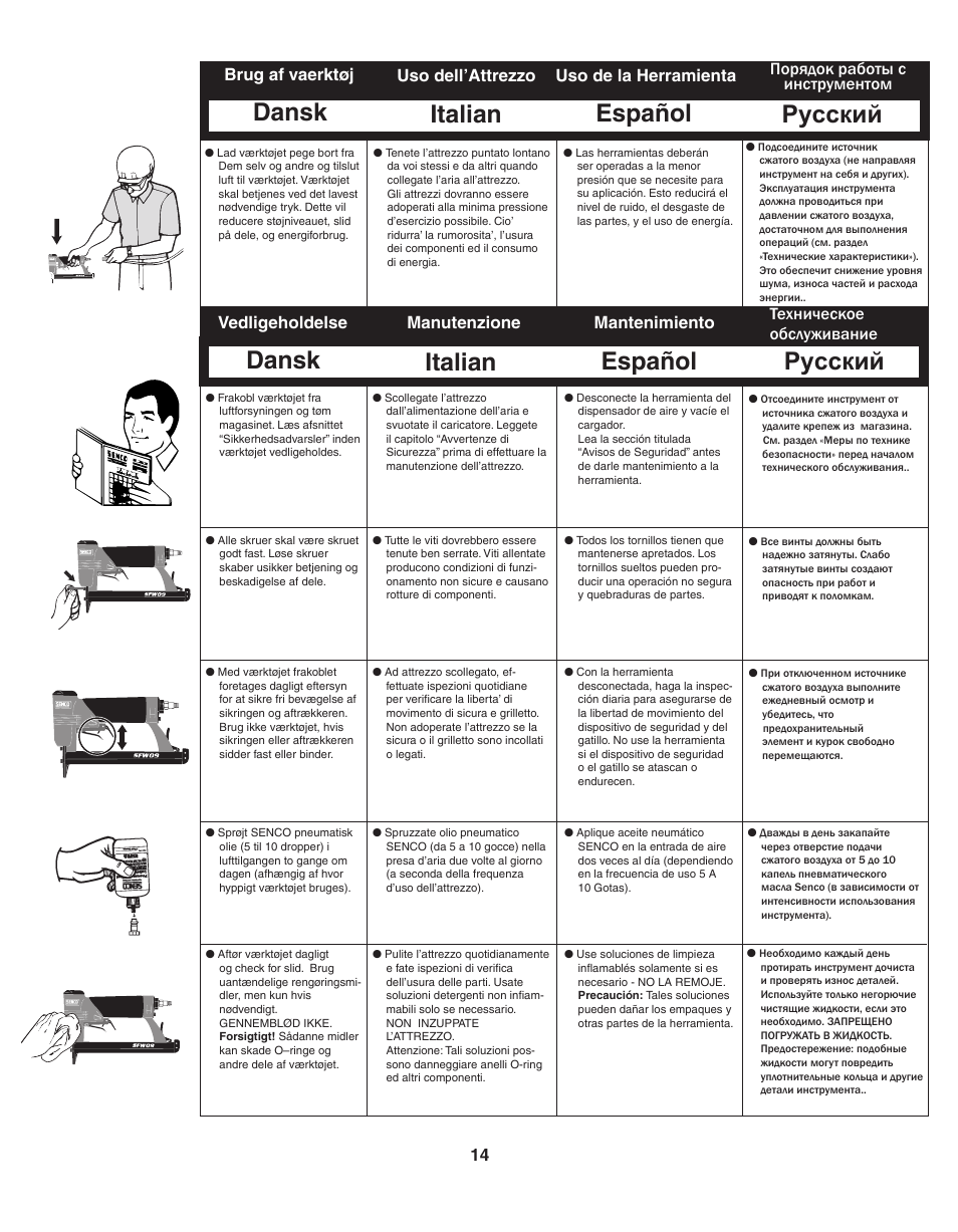 Dansk, Italian español, Español | Italian dansk, Pyccкий, Mantenimiento vedligeholdelse manutenzione, Порядок работы с инструментом, Техническое обслуживание | Senco SFW09 User Manual | Page 14 / 29