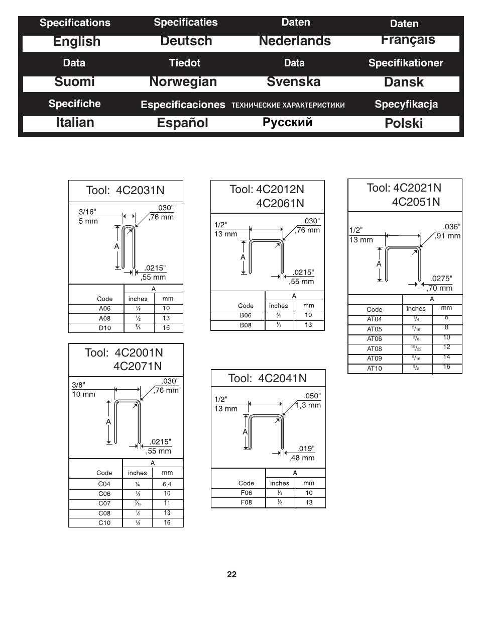 Français suomi norwegian, Svenska, English deutsch nederlands | Dansk italian español, Polski, Pyccкий, Specifications data tiedot, Data, Specifications specificaties daten, Specifikationer specifiche especificaciones | Senco SFW09 User Manual | Page 22 / 29