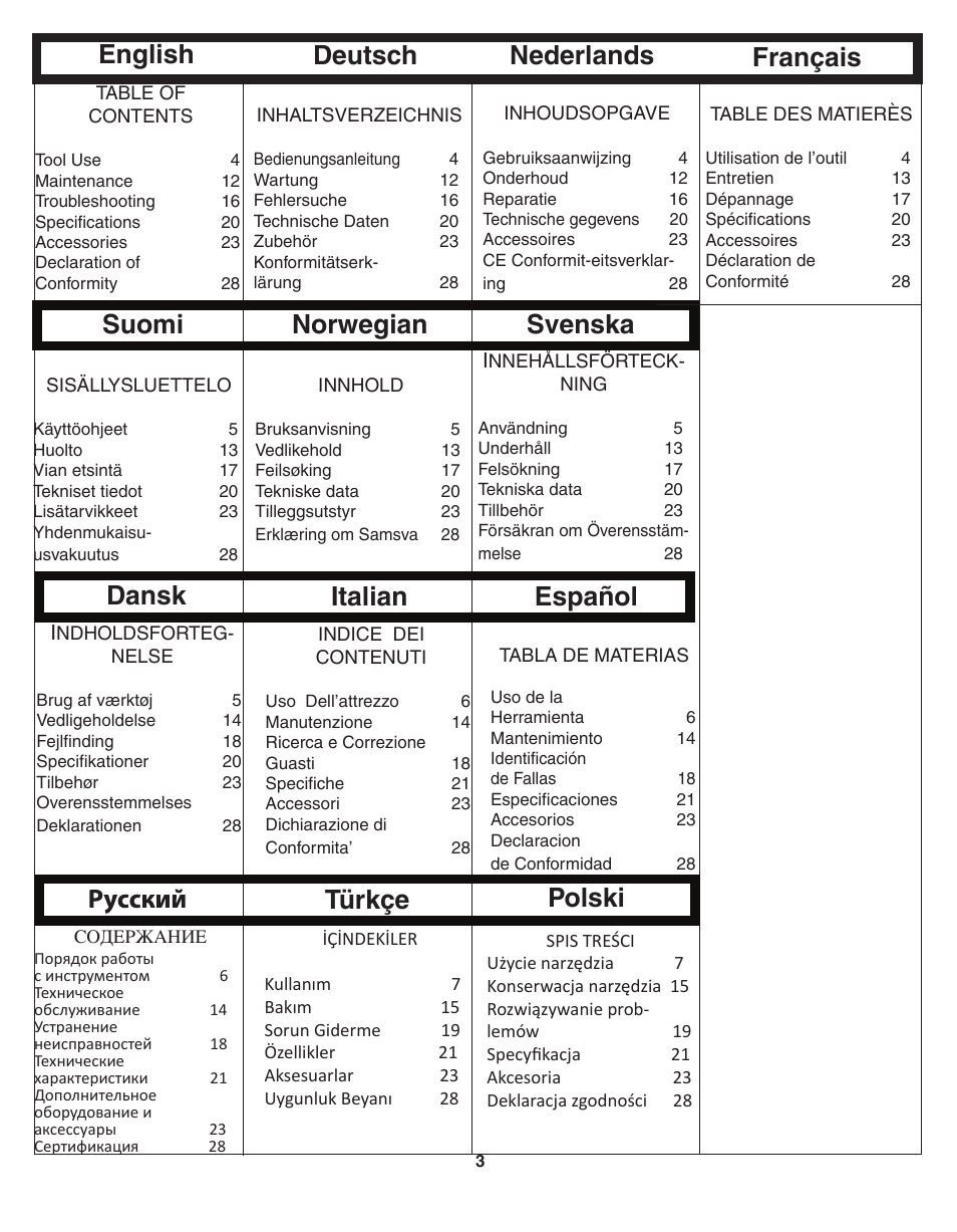 Türkçe polski | Senco SFW09 User Manual | Page 3 / 29