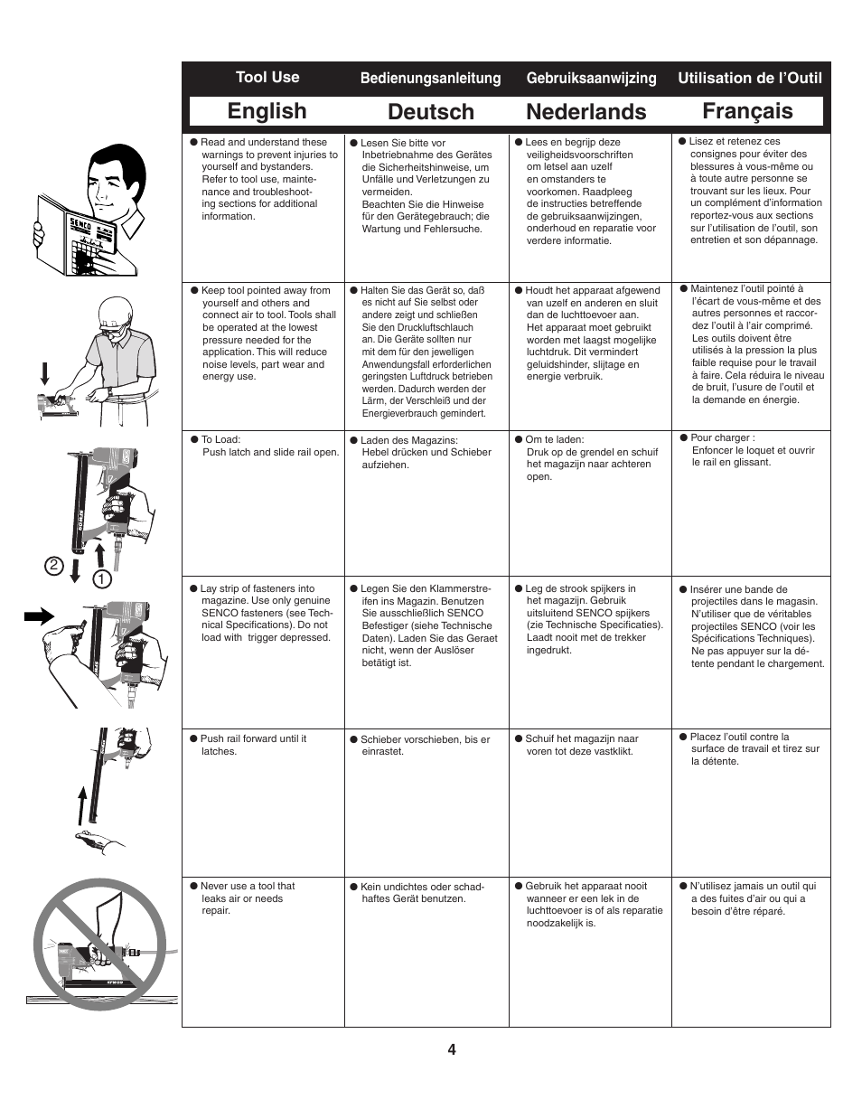 Français, English, Deutsch nederlands | Utilisation de l’outil, Tool use bedienungsanleitung gebruiksaanwijzing | Senco SFW09 User Manual | Page 4 / 29