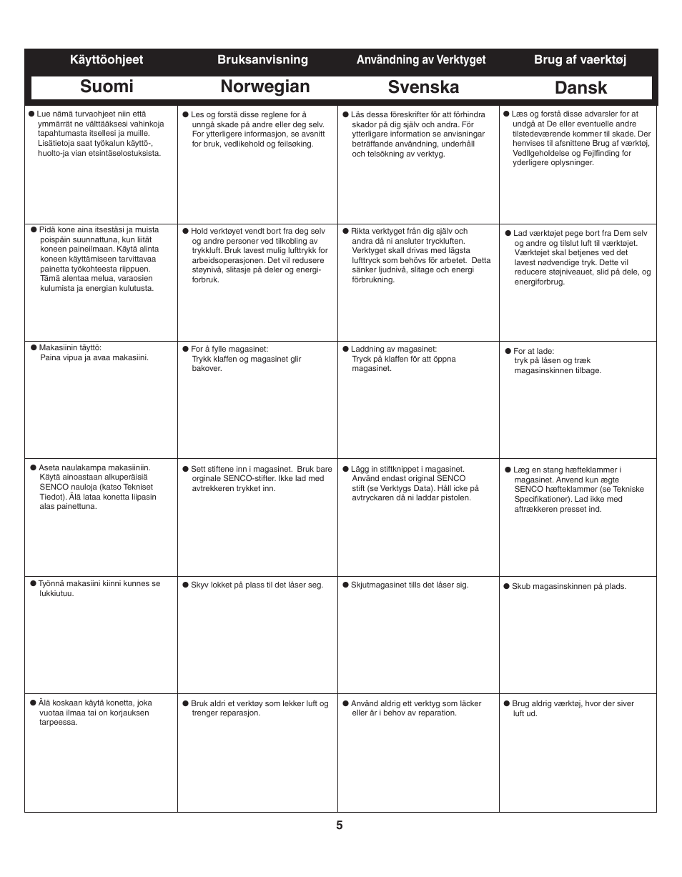 Svenska, Suomi norwegian, Dansk | Brug af vaerktøj | Senco SFW09 User Manual | Page 5 / 29