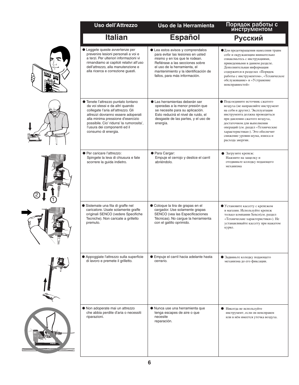 Italian español, Pyccкий, Порядок работы с инструментом | Uso de la herramienta uso dell’attrezzo | Senco SFW09 User Manual | Page 6 / 29