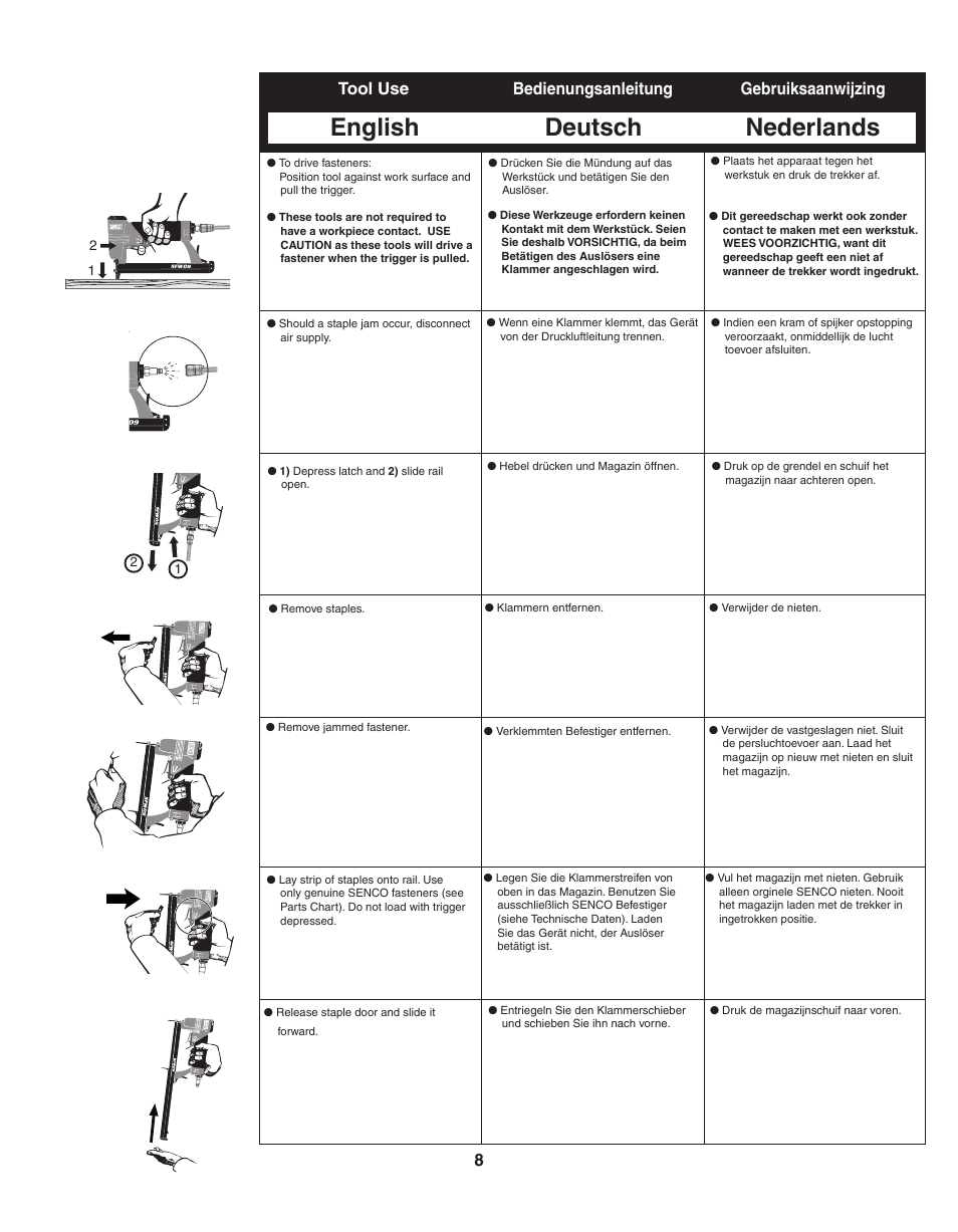 English, Deutsch nederlands, Tool use bedienungsanleitung gebruiksaanwijzing | Senco SFW09 User Manual | Page 8 / 29