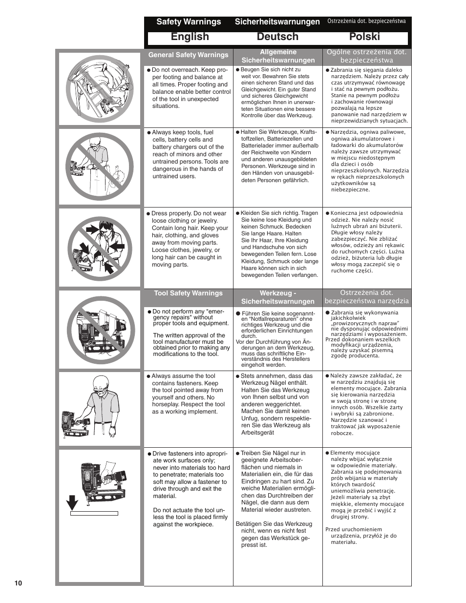 English deutsch polski, Safety warnings sicherheitswarnungen | Senco GT50AX User Manual | Page 10 / 72