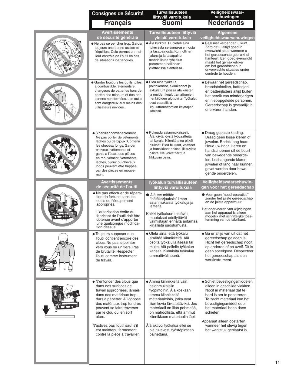 Français suomi nederlands, Consignes de sécurité | Senco GT50AX User Manual | Page 11 / 72