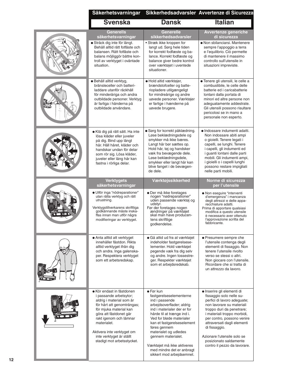 Svenska dansk italian | Senco GT50AX User Manual | Page 12 / 72