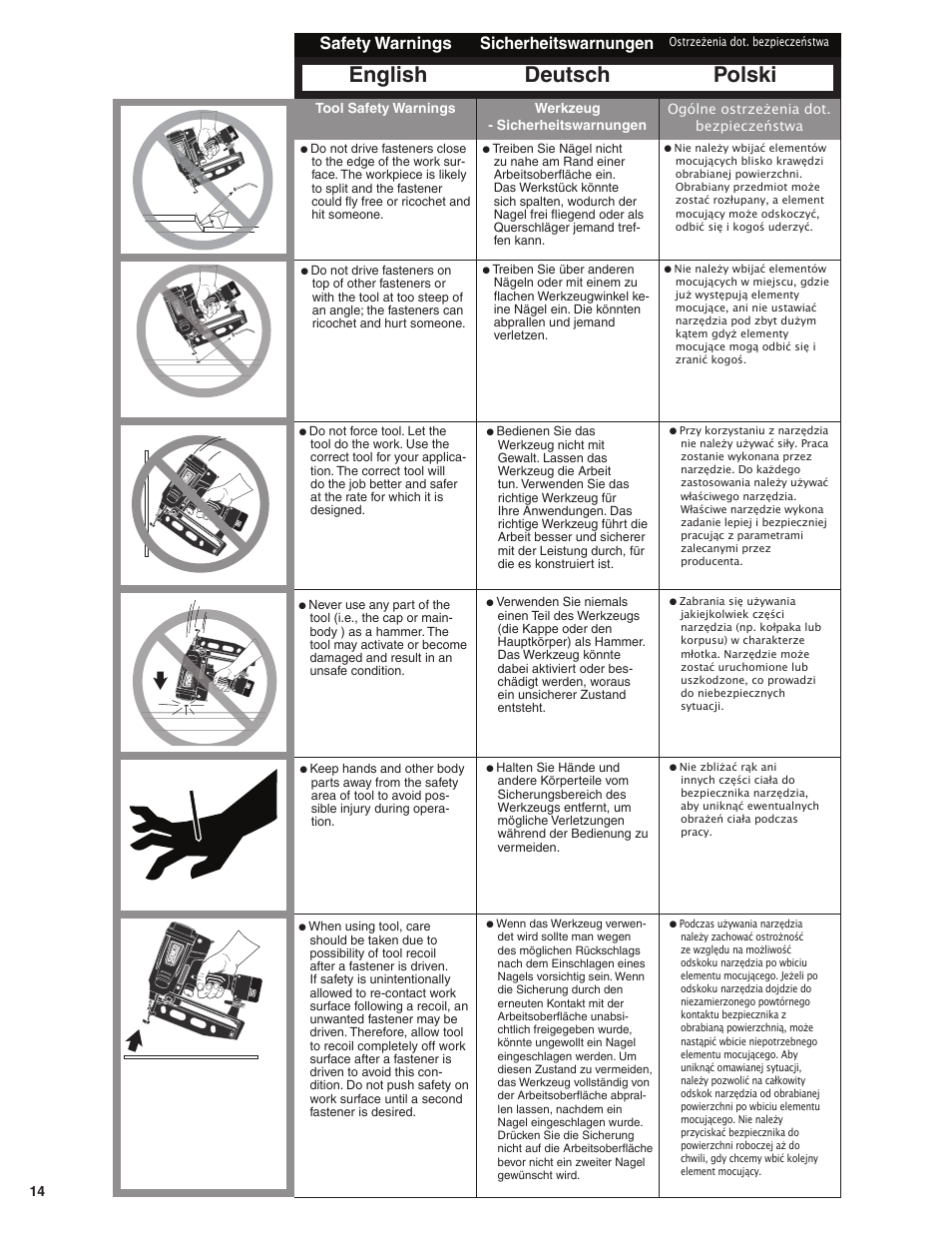 English deutsch polski, Safety warnings sicherheitswarnungen | Senco GT50AX User Manual | Page 14 / 72