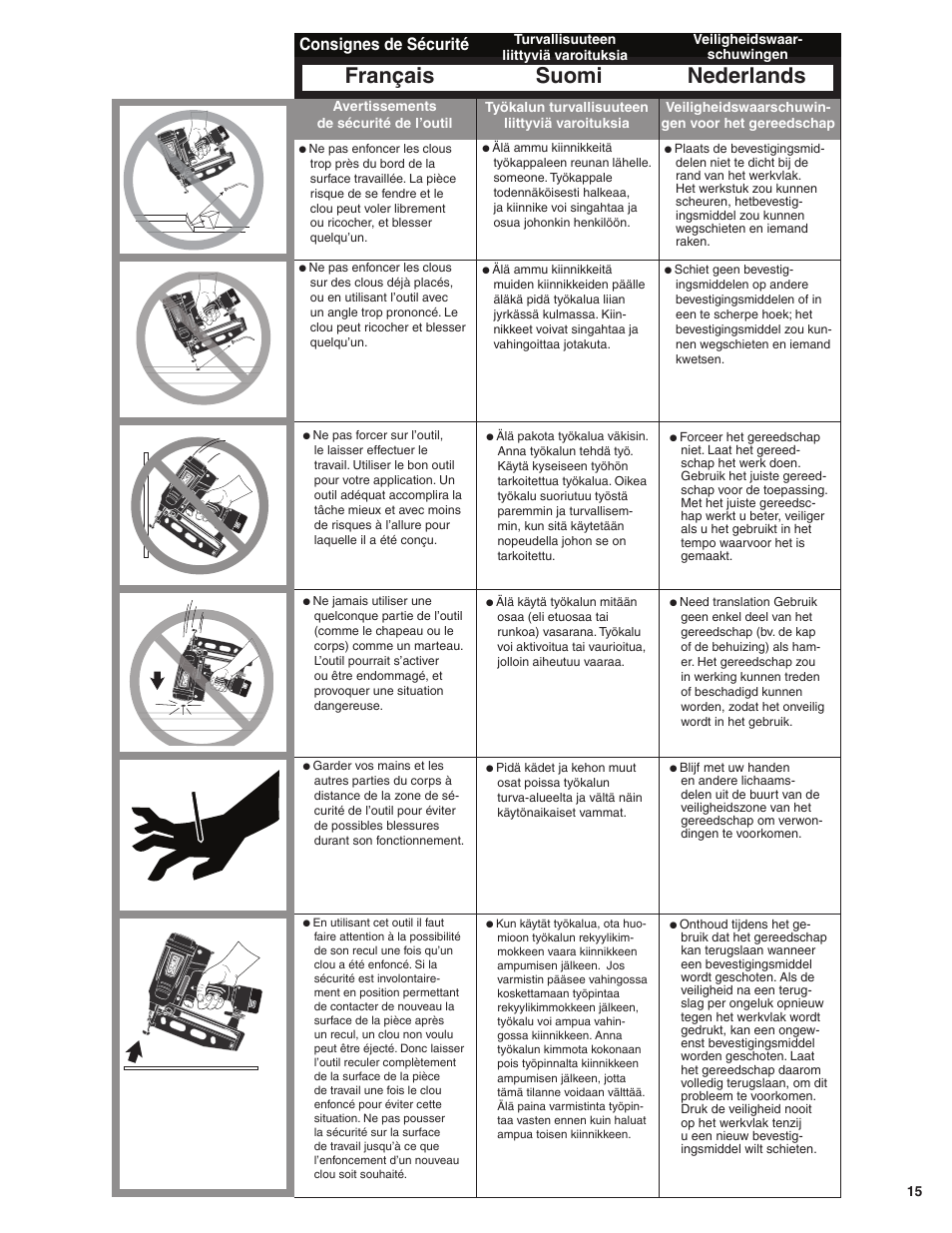 Français suomi nederlands, Consignes de sécurité | Senco GT50AX User Manual | Page 15 / 72