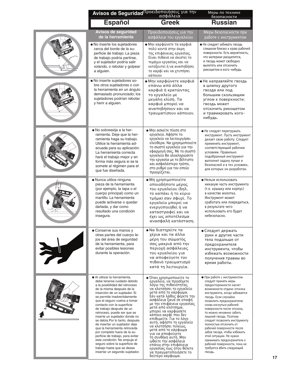 Greek russian español, Avisos de seguridad | Senco GT50AX User Manual | Page 17 / 72