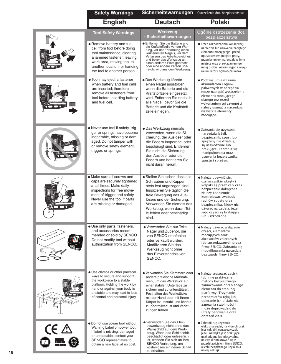 English deutsch polski, Safety warnings, Sicherheitswarnungen | Senco GT50AX User Manual | Page 18 / 72