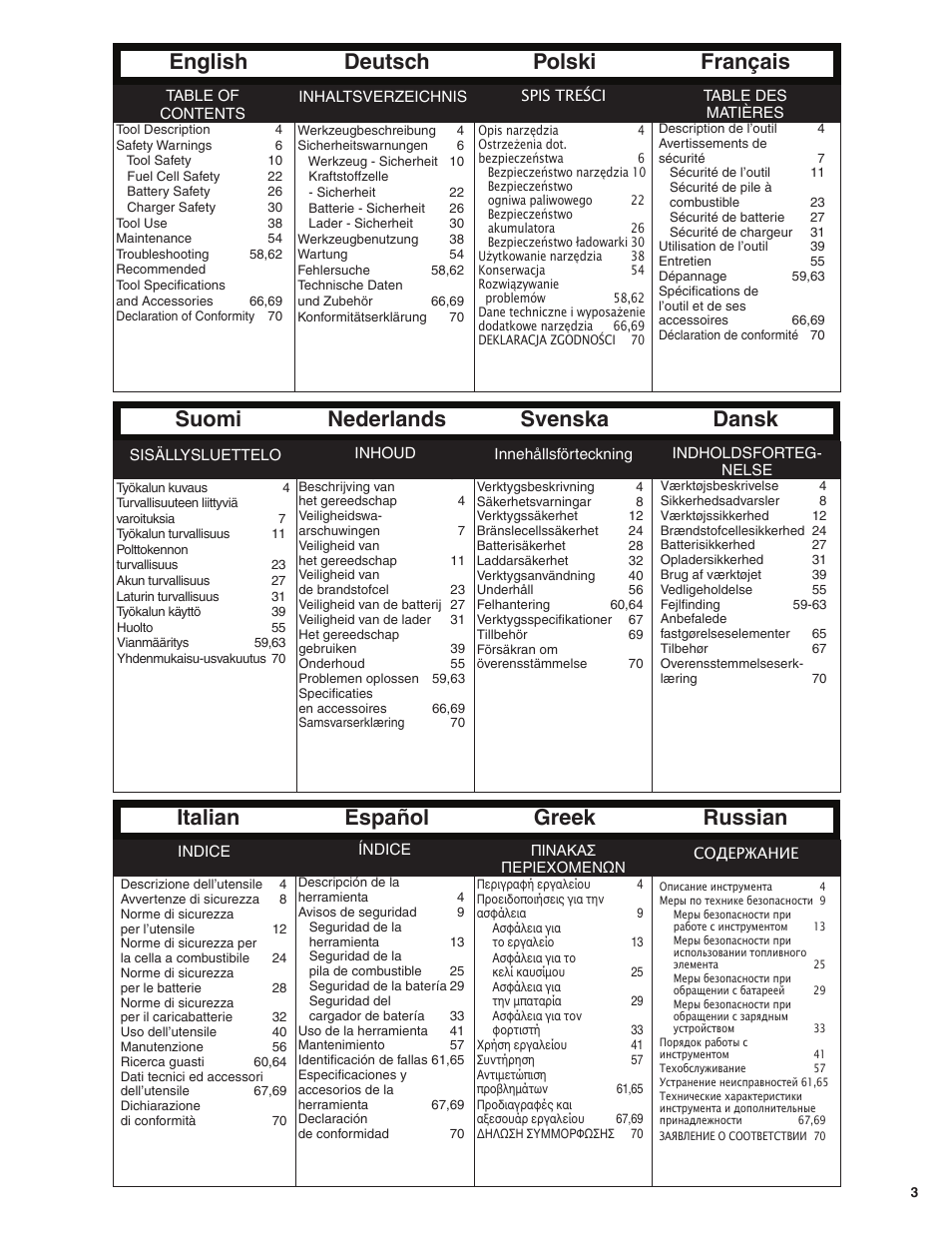 Senco GT50AX User Manual | Page 3 / 72