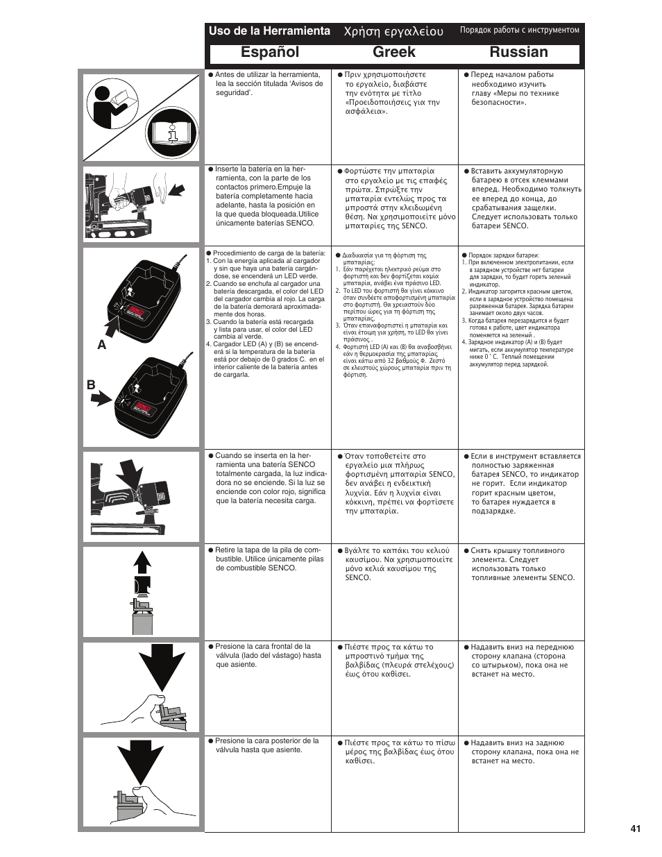 Greek russian español, Uso de la herramienta, Χρήση εργαλείου | Senco GT50AX User Manual | Page 41 / 72