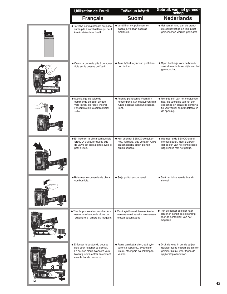 Français suomi nederlands, Utilisation de l’outil työkalun käyttö, Gebruik van het gereed- schap | Senco GT50AX User Manual | Page 43 / 72
