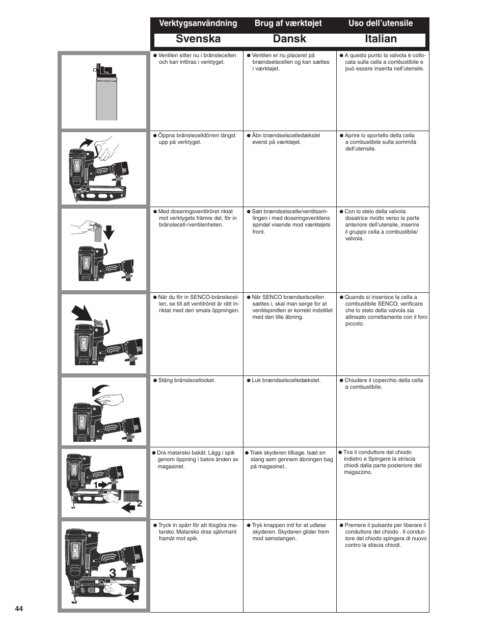 Dansk italian, Svenska, Brug af værktøjet uso dell’utensile | Verktygsanvändning | Senco GT50AX User Manual | Page 44 / 72