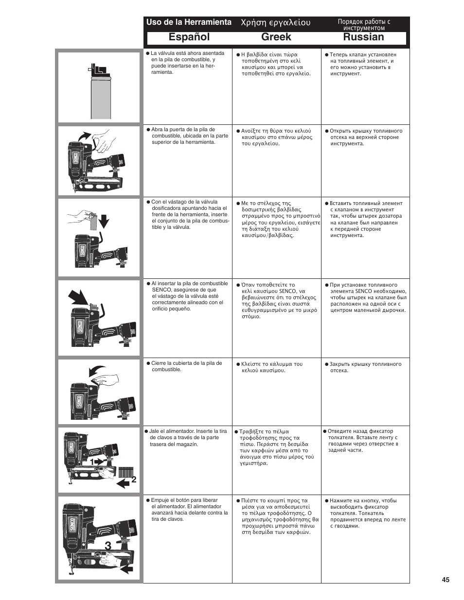 Greek russian español, Uso de la herramienta, Χρήση εργαλείου | Senco GT50AX User Manual | Page 45 / 72