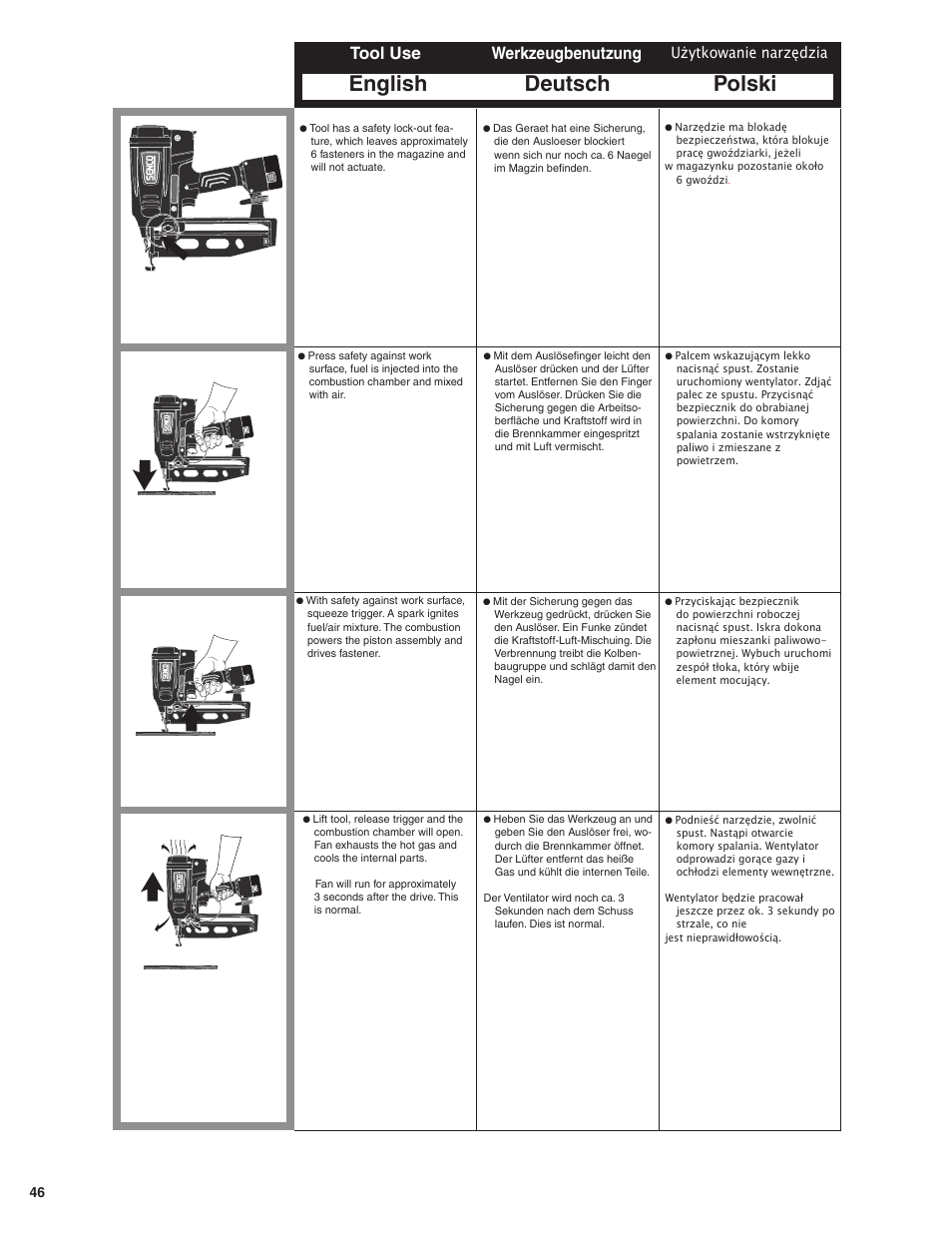 English deutsch polski, Tool use werkzeugbenutzung, Użytkowanie narzędzia | Senco GT50AX User Manual | Page 46 / 72