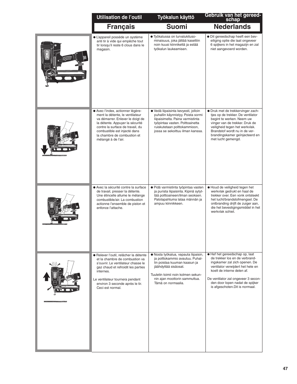 Français suomi nederlands, Utilisation de l’outil, Työkalun käyttö gebruik van het gereed- schap | Senco GT50AX User Manual | Page 47 / 72