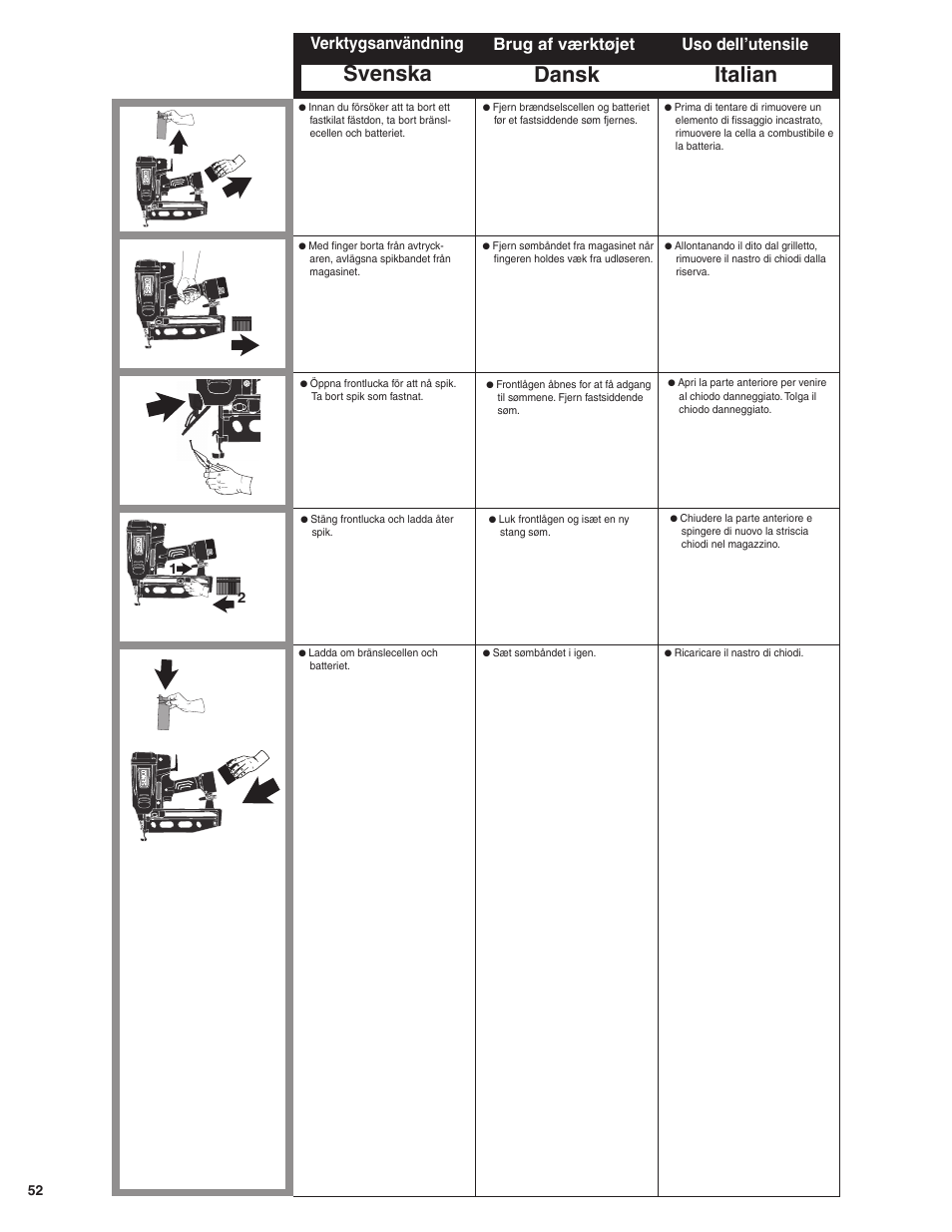 Dansk italian, Svenska, Brug af værktøjet uso dell’utensile | Verktygsanvändning | Senco GT50AX User Manual | Page 52 / 72