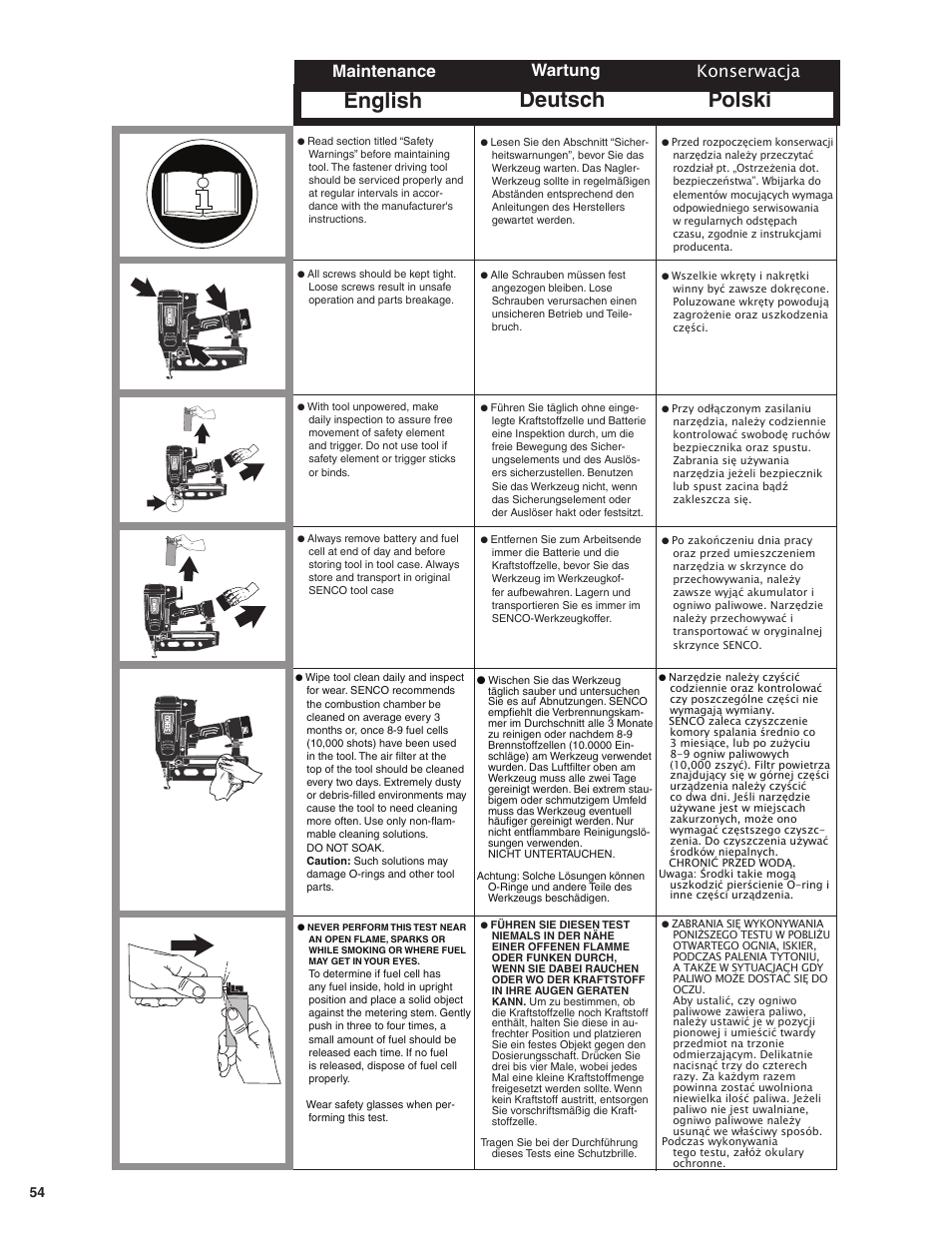 Polski deutsch english, Maintenance wartung, Konserwacja | Senco GT50AX User Manual | Page 54 / 72