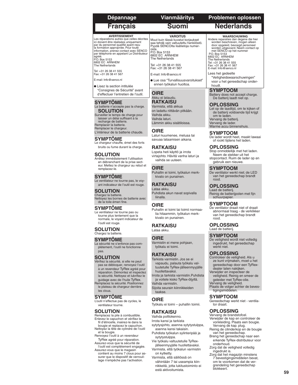 Français suomi nederlands, Dépannage vianmääritys problemen oplossen, Symptôme | Solution, Oire, Ratkaisu, Symptoom, Oplossing | Senco GT50AX User Manual | Page 59 / 72