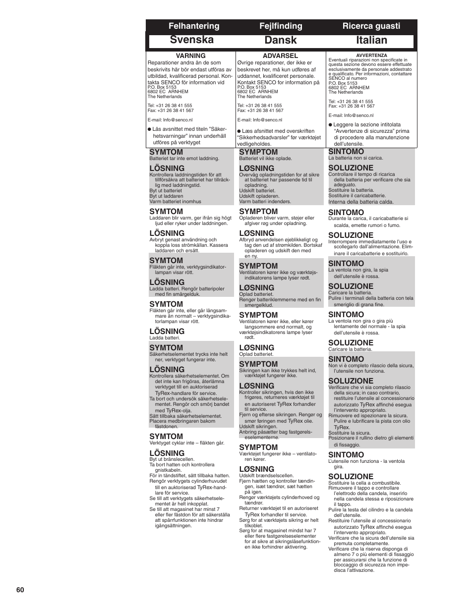 Dansk italian, Svenska, Fejlfinding ricerca guasti | Felhantering, Symptom, Løsning, Symtom, Lösning, Sintomo, Soluzione | Senco GT50AX User Manual | Page 60 / 72