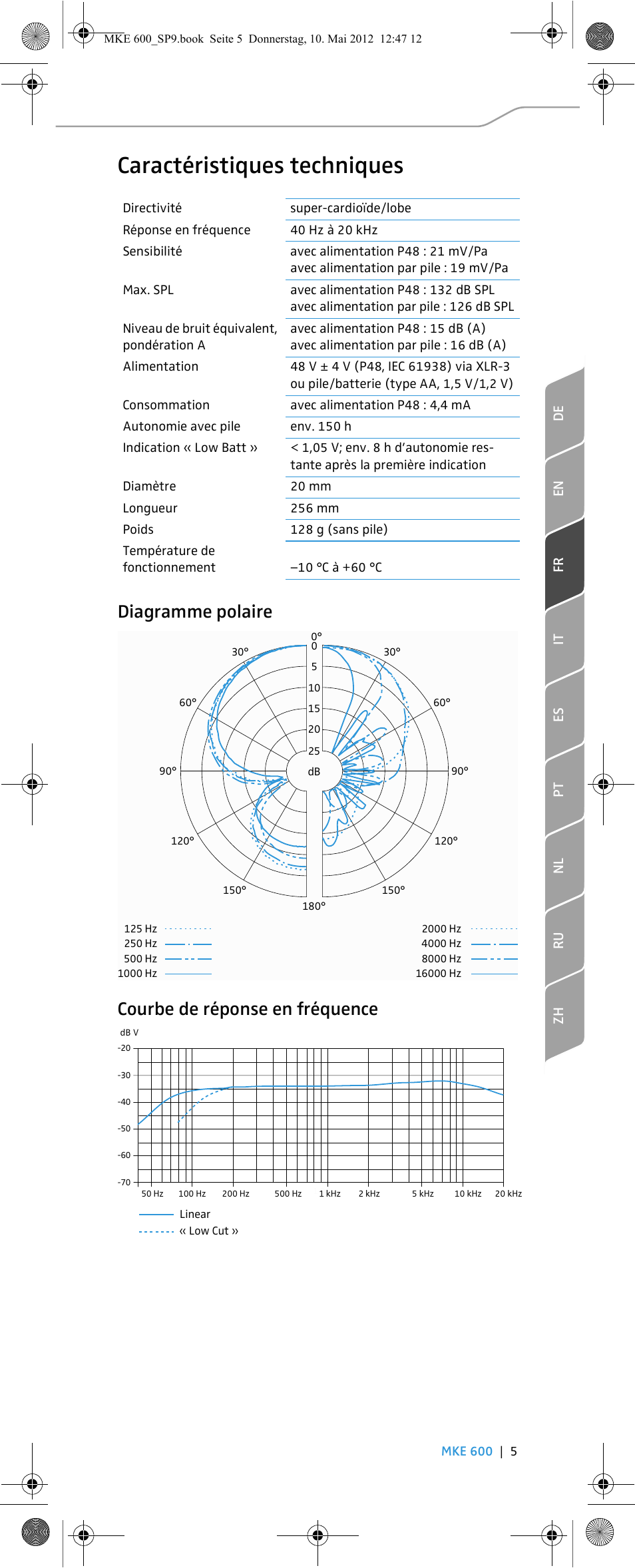 Caractéristiques techniques, Diagramme polaire courbe de réponse en fréquence | Sennheiser MKE 600 User Manual | Page 19 / 60