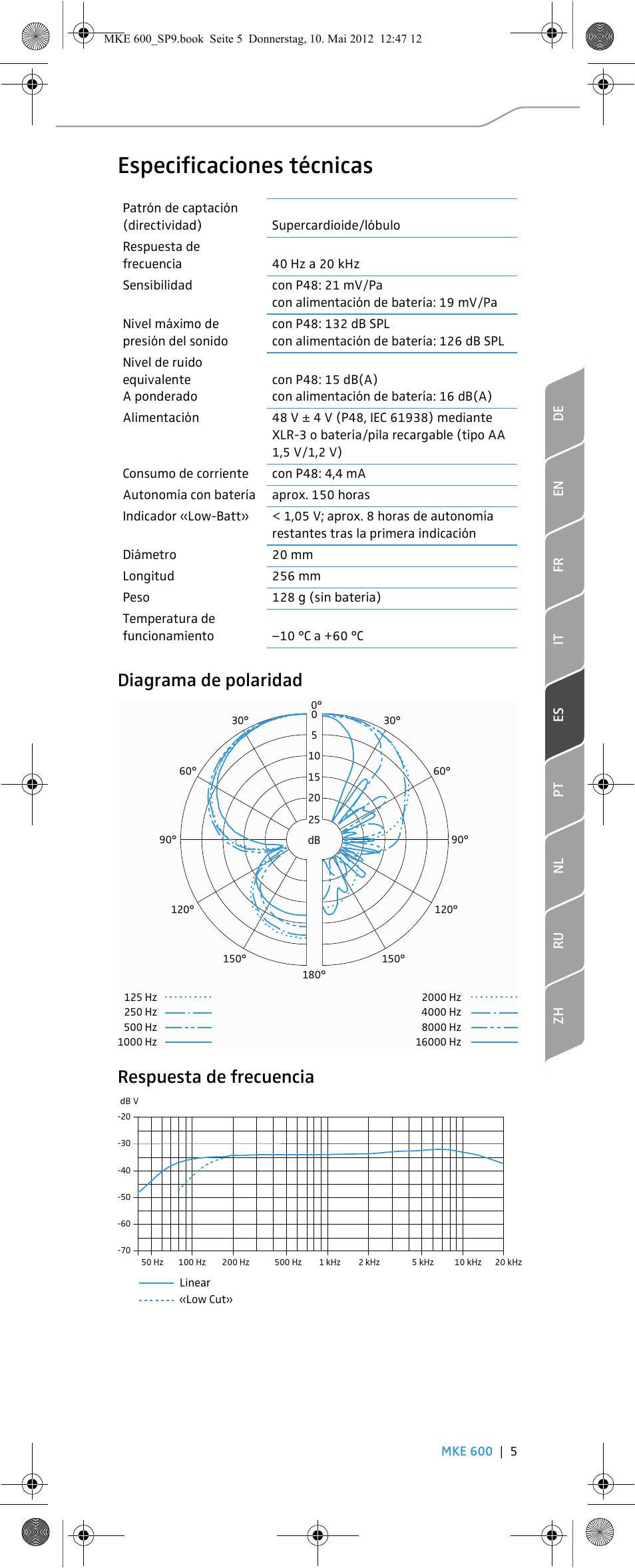 Especificaciones técnicas, Diagrama de polaridad respuesta de frecuencia | Sennheiser MKE 600 User Manual | Page 31 / 60