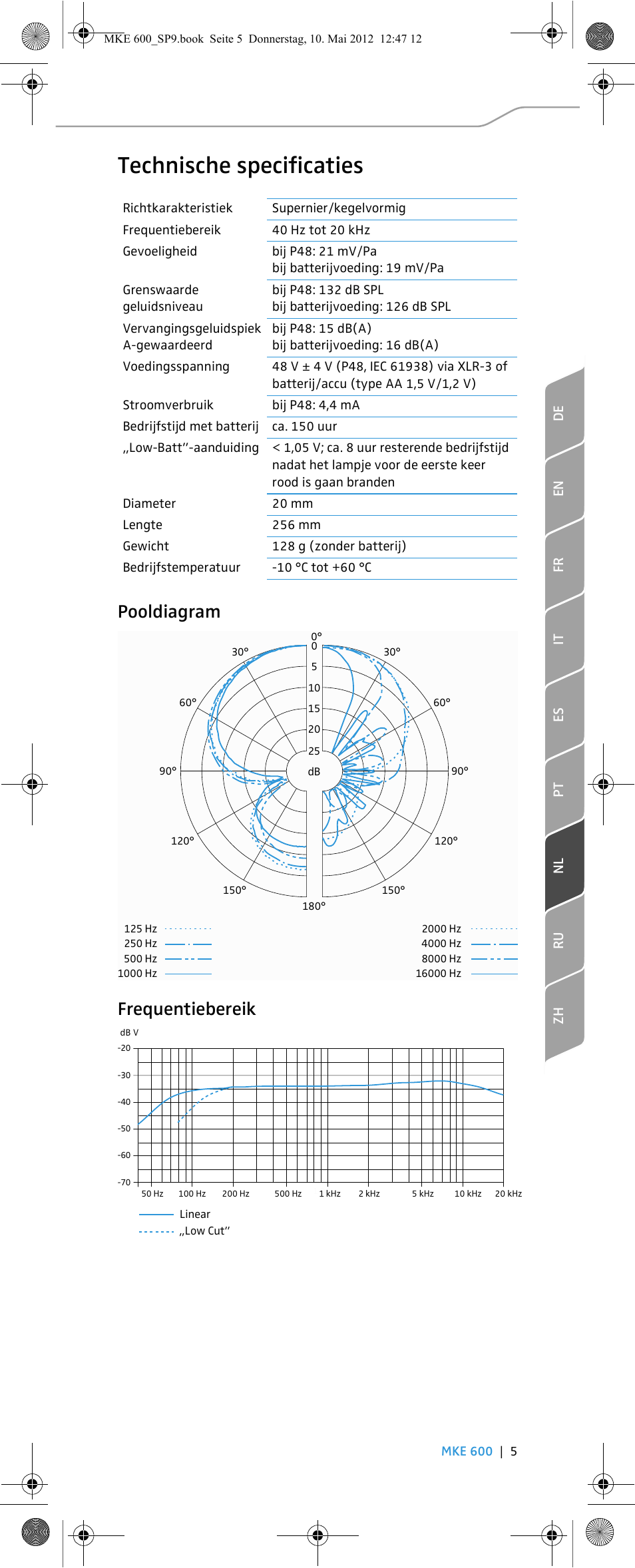 Technische specificaties, Pooldiagram frequentiebereik | Sennheiser MKE 600 User Manual | Page 43 / 60