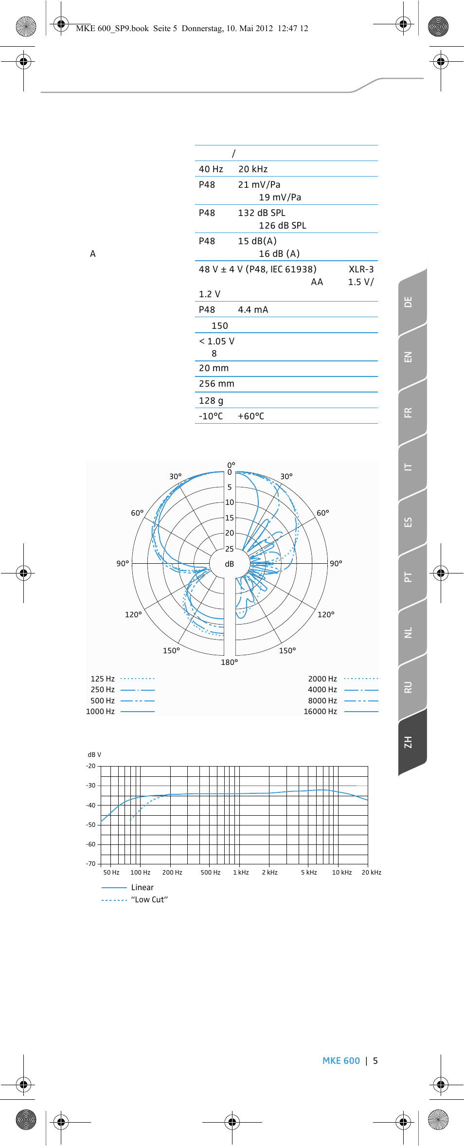 Sennheiser MKE 600 User Manual | Page 55 / 60