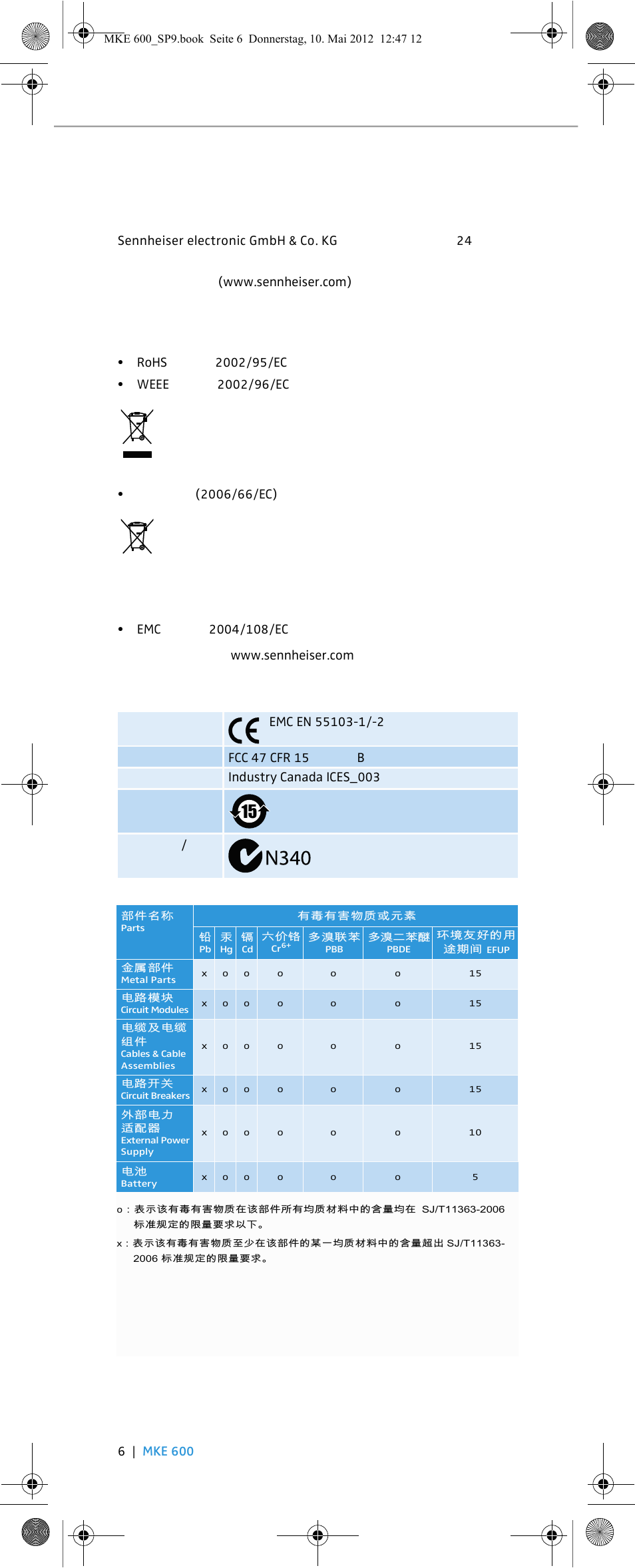 Sennheiser MKE 600 User Manual | Page 56 / 60