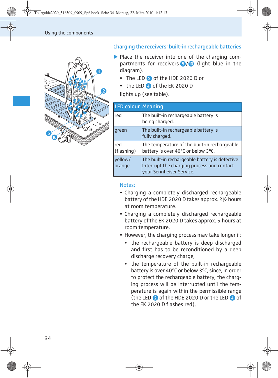 Sennheiser SR 2020-D User Manual | Page 102 / 196
