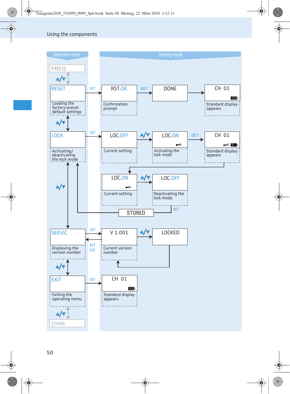 Sennheiser SR 2020-D User Manual | Page 118 / 196