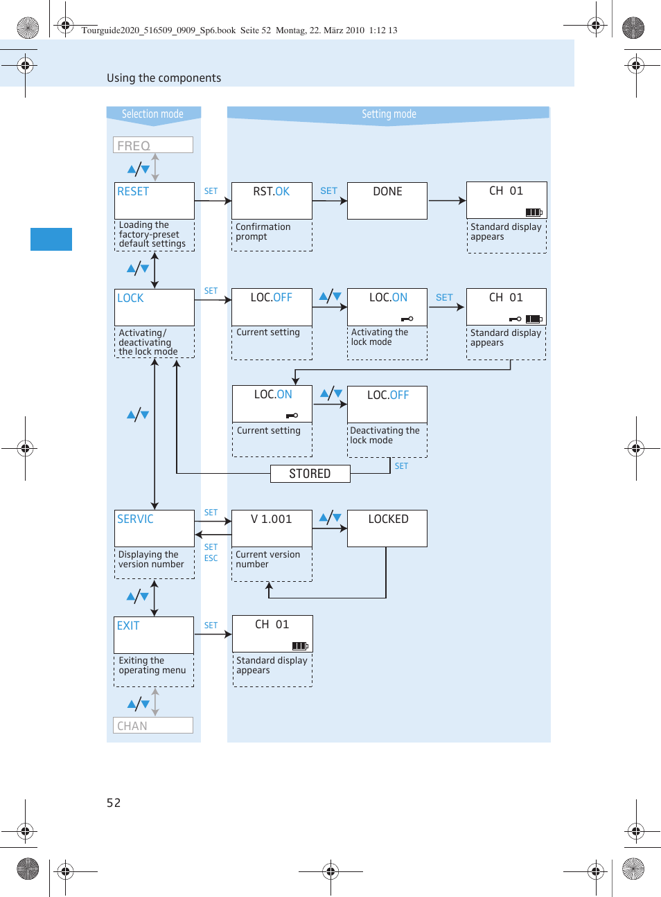 Sennheiser SR 2020-D User Manual | Page 120 / 196