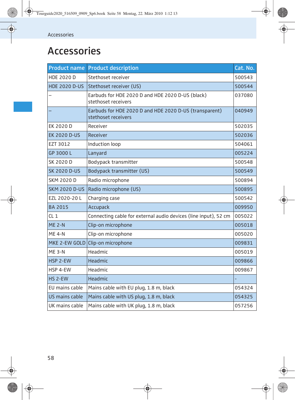 Accessories | Sennheiser SR 2020-D User Manual | Page 126 / 196