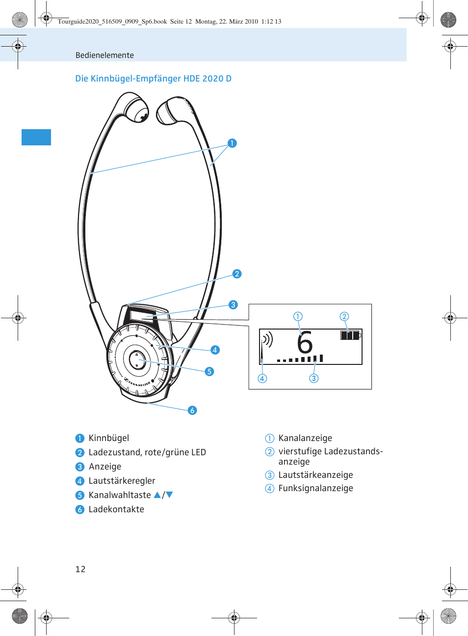 Sennheiser SR 2020-D User Manual | Page 16 / 196