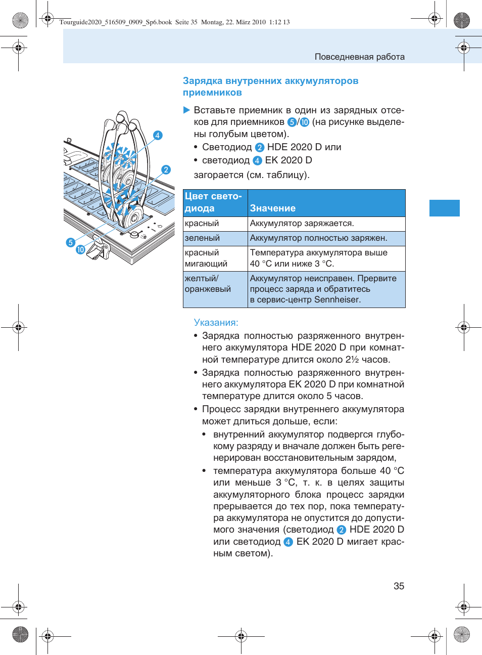 Sennheiser SR 2020-D User Manual | Page 167 / 196