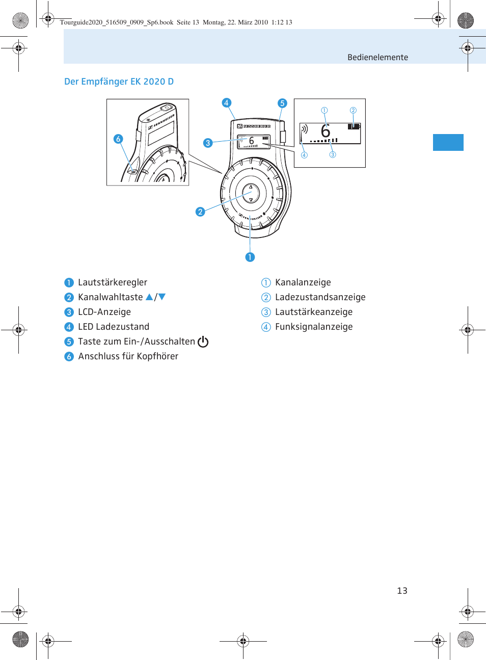 Sennheiser SR 2020-D User Manual | Page 17 / 196