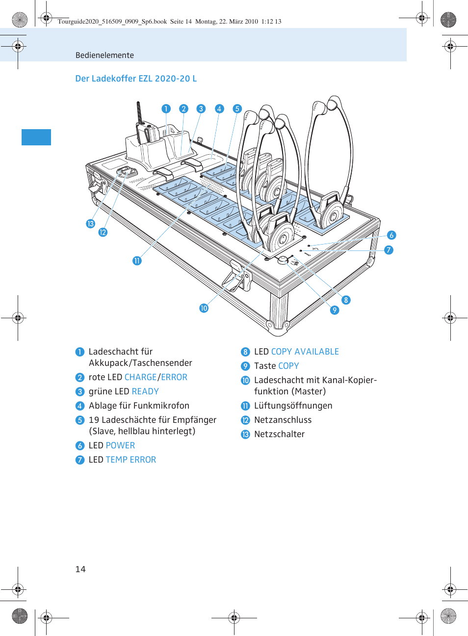 Sennheiser SR 2020-D User Manual | Page 18 / 196