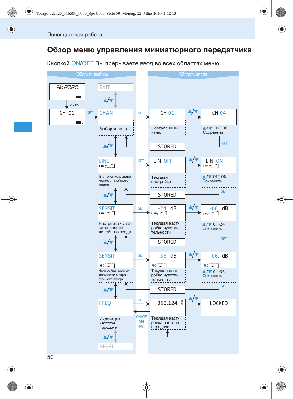 Обзор меню управления миниатюрного передатчика | Sennheiser SR 2020-D User Manual | Page 182 / 196