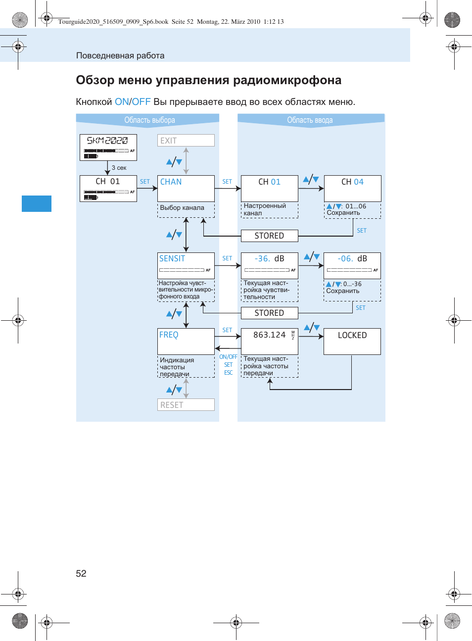 Обзор меню управления радиомикрофона | Sennheiser SR 2020-D User Manual | Page 184 / 196