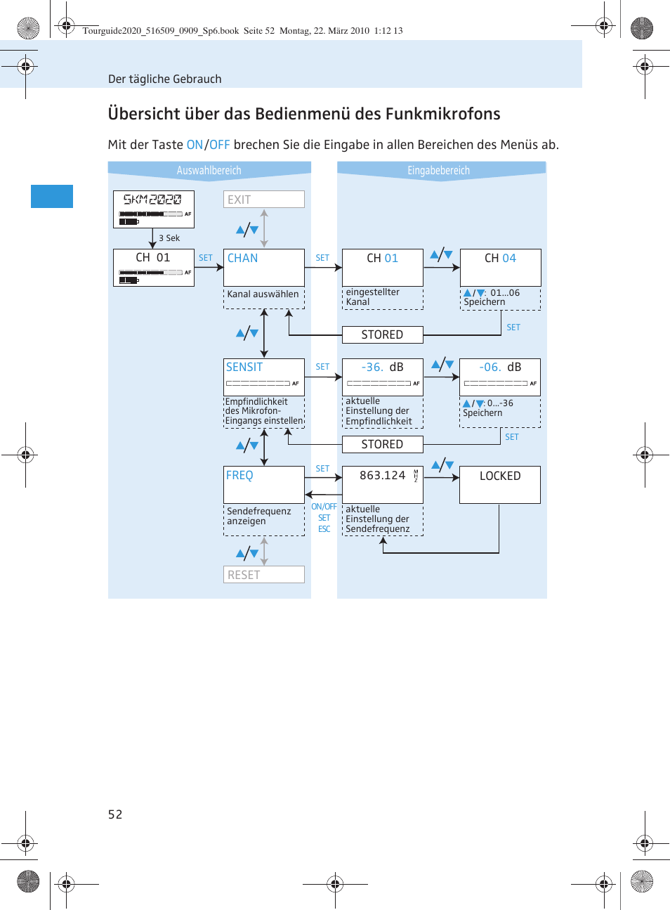 Übersicht über das bedienmenü des funkmikrofons | Sennheiser SR 2020-D User Manual | Page 56 / 196