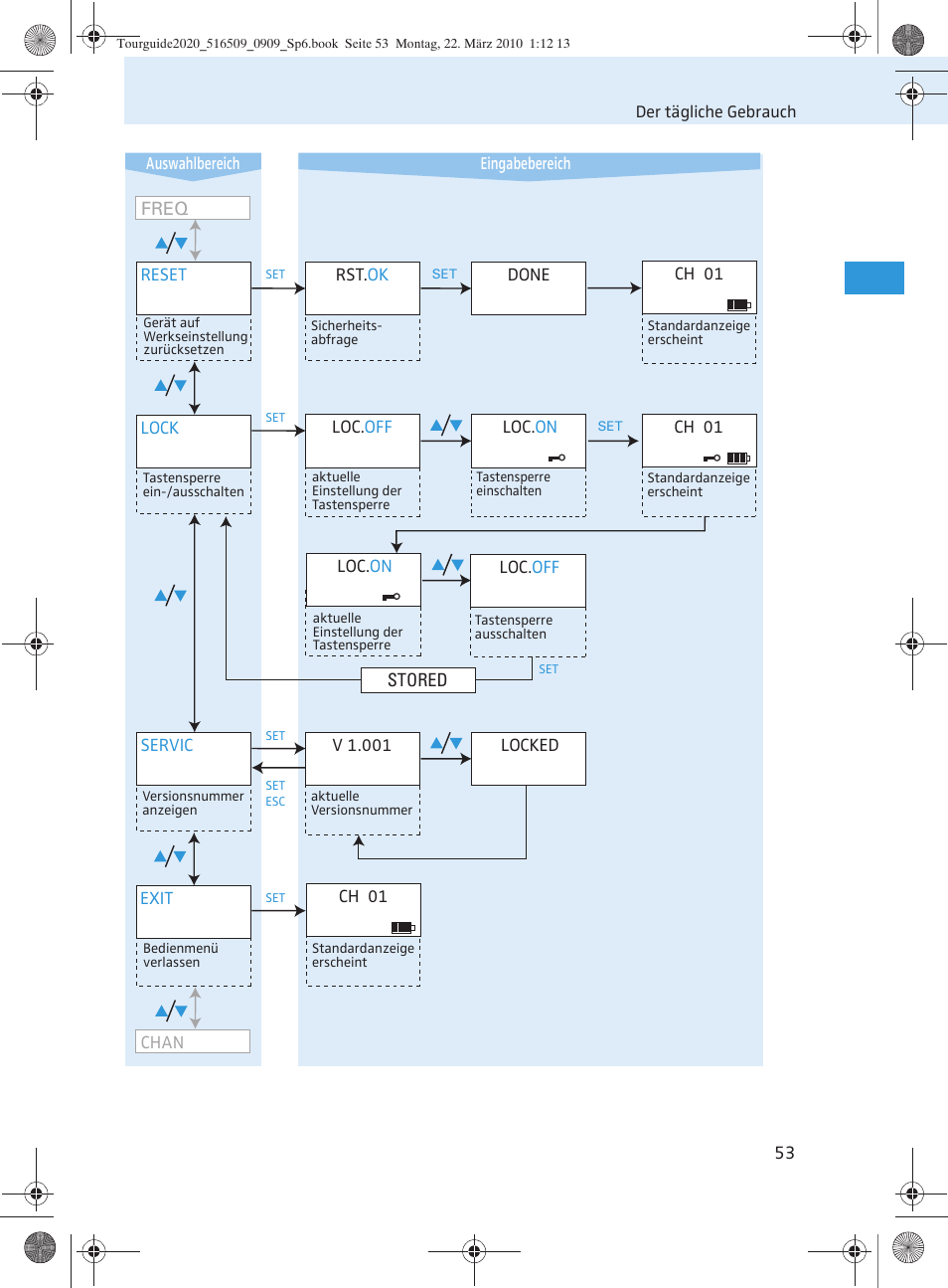 Sennheiser SR 2020-D User Manual | Page 57 / 196