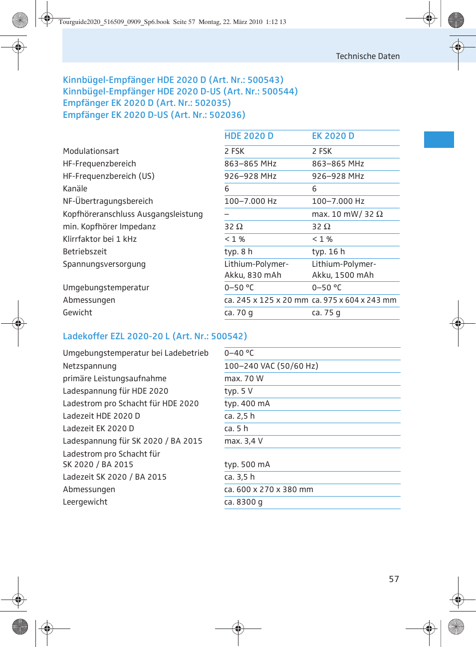 Sennheiser SR 2020-D User Manual | Page 61 / 196