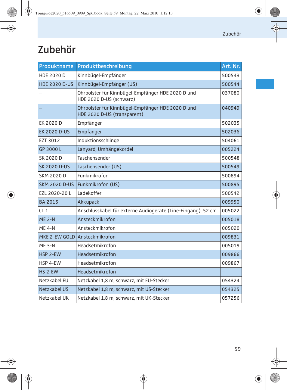 Zubehör | Sennheiser SR 2020-D User Manual | Page 63 / 196