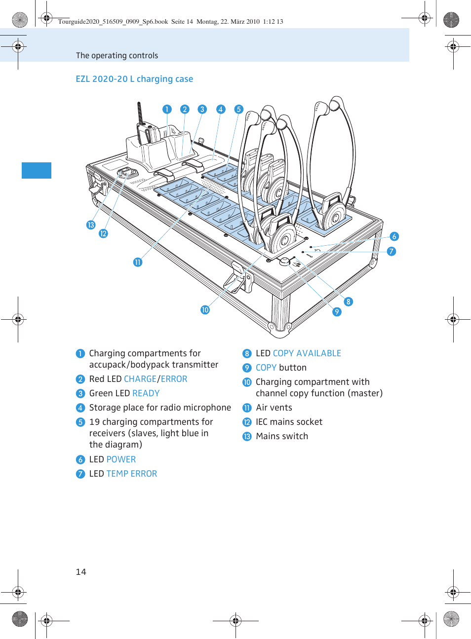 Sennheiser SR 2020-D User Manual | Page 82 / 196