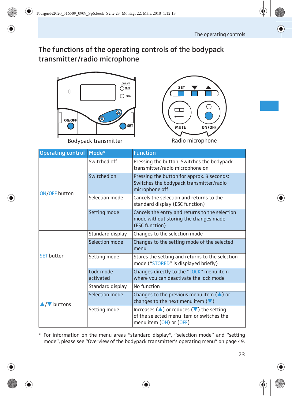 Sennheiser SR 2020-D User Manual | Page 91 / 196