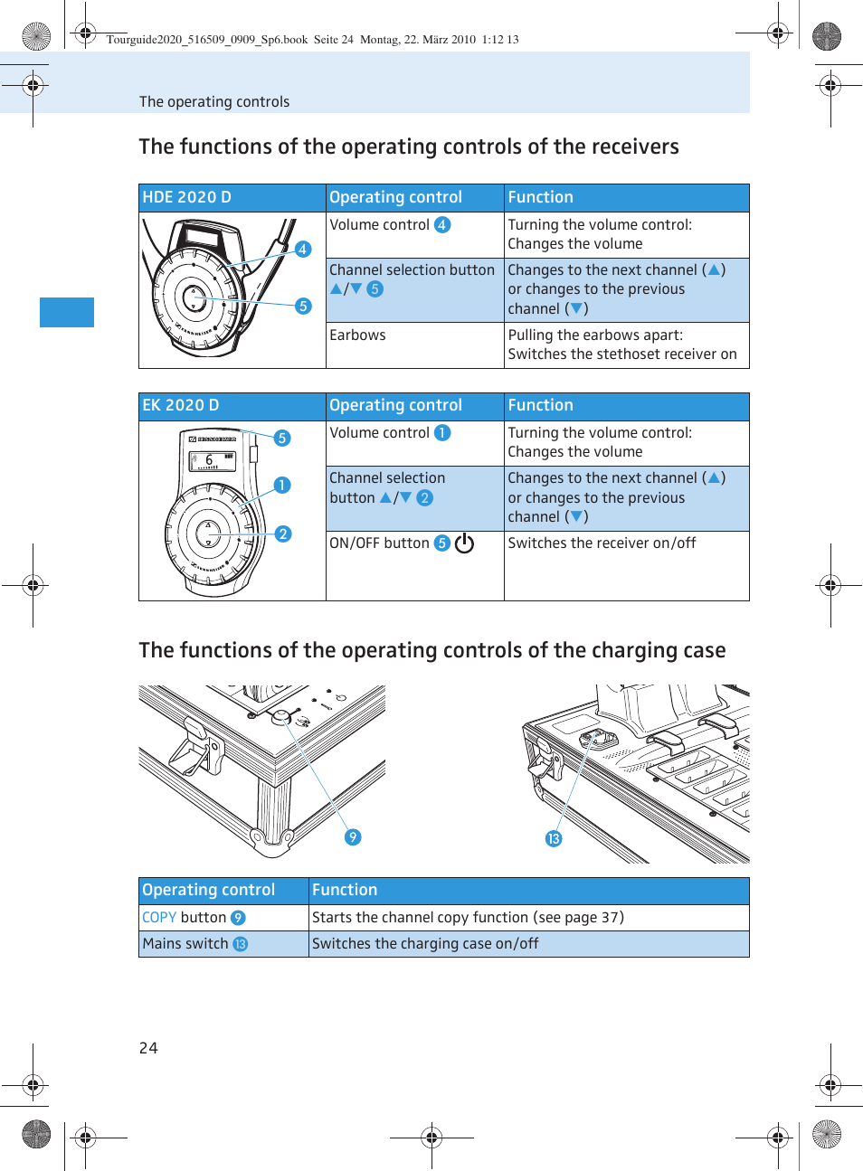 Sennheiser SR 2020-D User Manual | Page 92 / 196