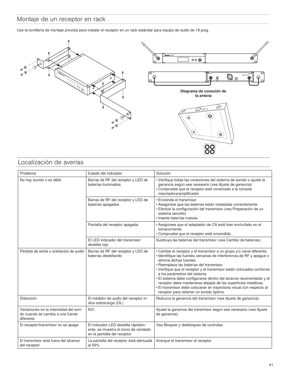 Montaje de un receptor en rack, Localización de averías, Group channel (a-y) (0-9) | Shure BLX4R User Manual | Page 41 / 72