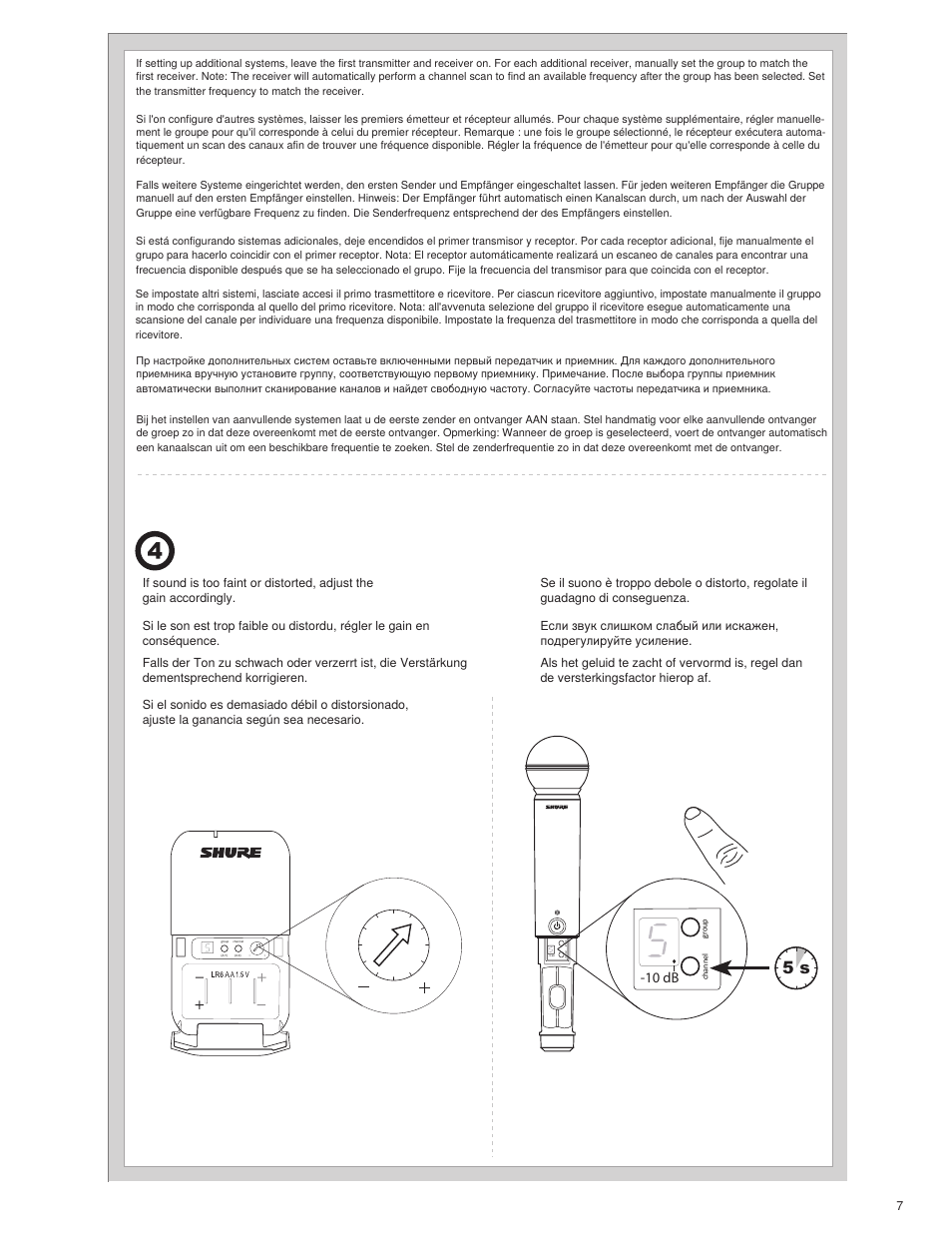 10 db | Shure BLX4R User Manual | Page 7 / 72